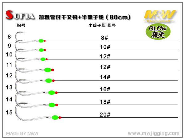 加粗管付千又钩+半碳子线（80cm）