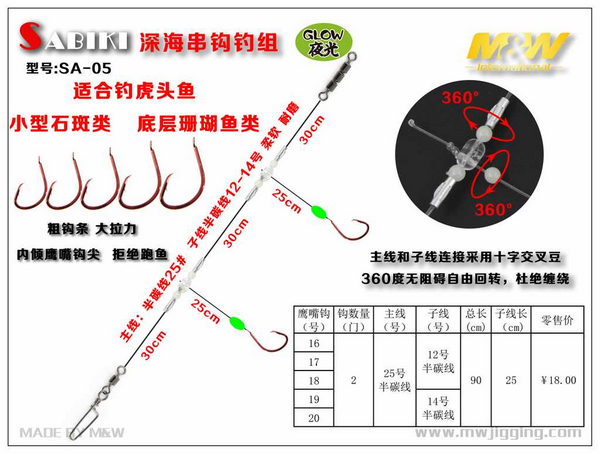 深海串钩钓组（SA-05）