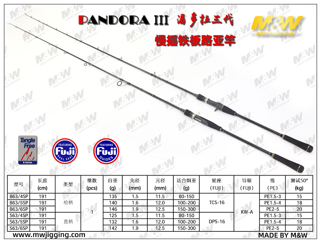 潘多拉3代慢摇铁板竿