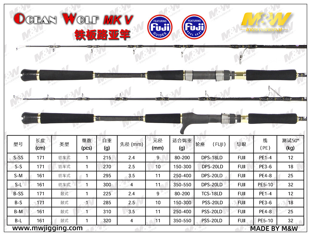 OCEAN WOLF MKV铁板竿(黑金版）