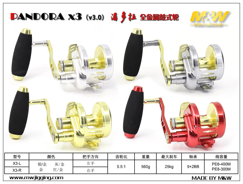 潘多拉X3全金属鼓式轮(v3.0)