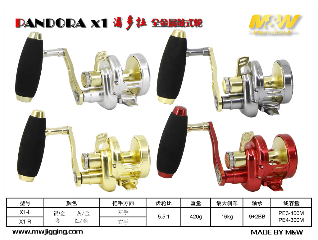 潘多拉X1全金属鼓式轮（v3.0）