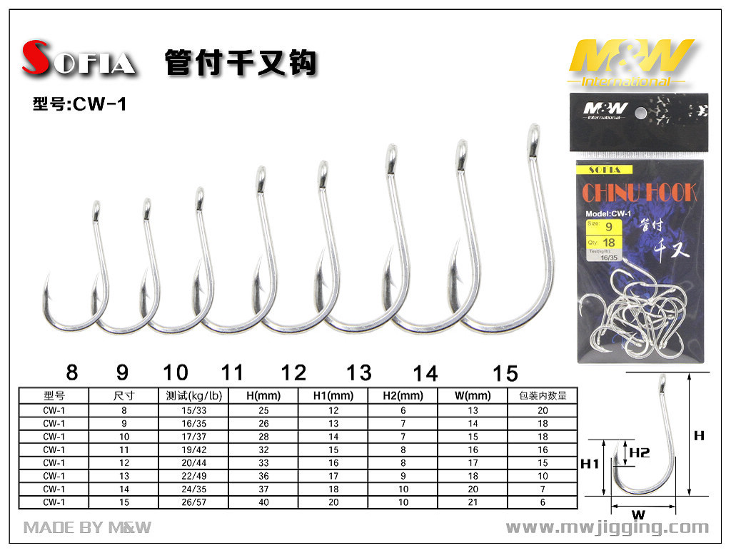 Sofia管付千又钩(cw-1)