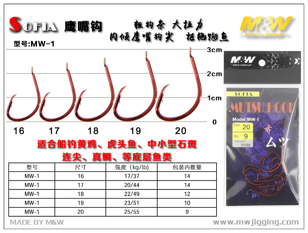 SOFIA鹰嘴钩（MW-1）