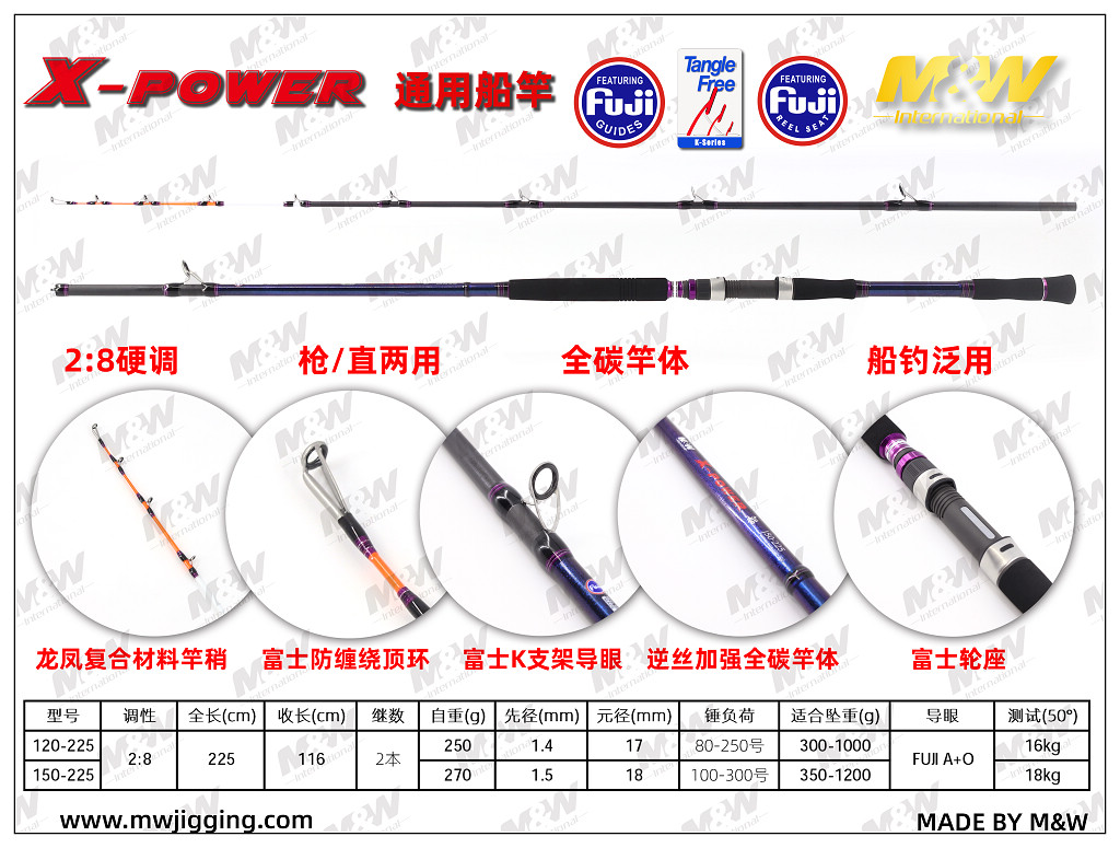 X-POWER通用船竿