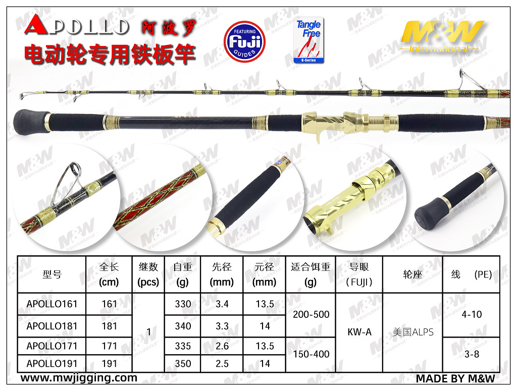 阿波罗电动轮专用铁板竿