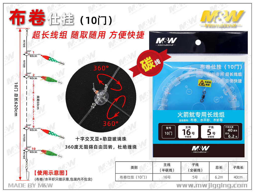 布卷仕挂（10门）