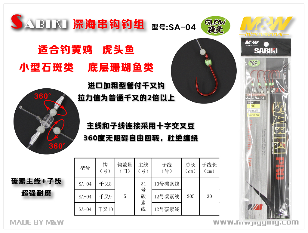 深海串钩钓组（SA-04）2.jpg