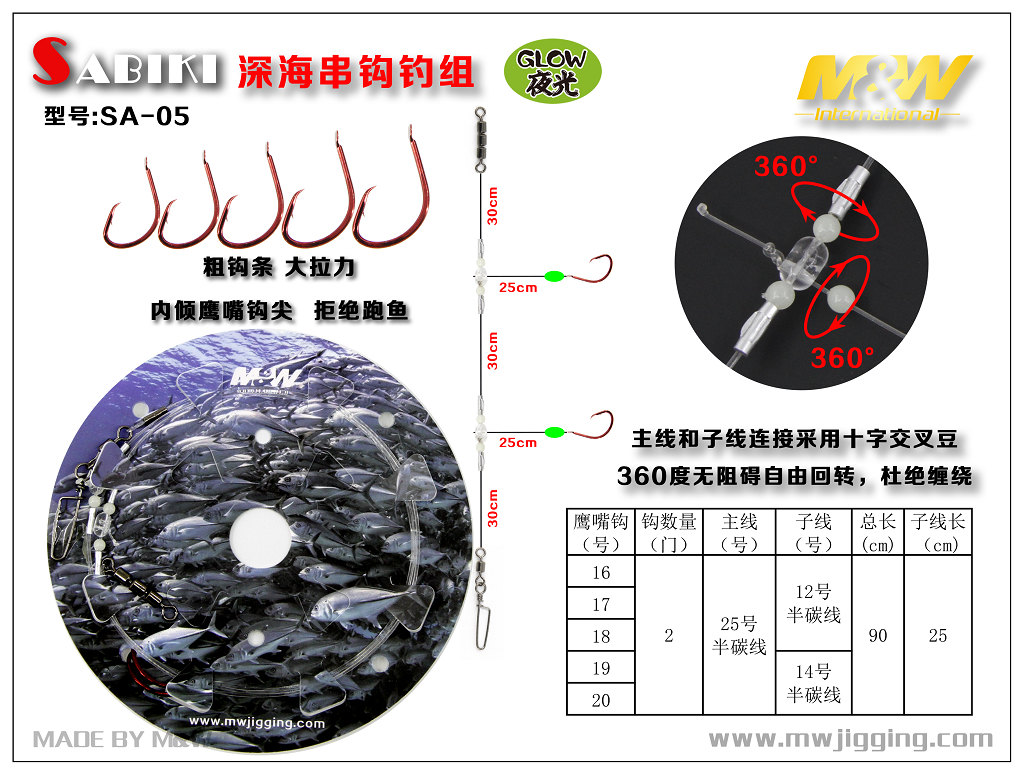 深海串钩钓组（SA-05）2.jpg