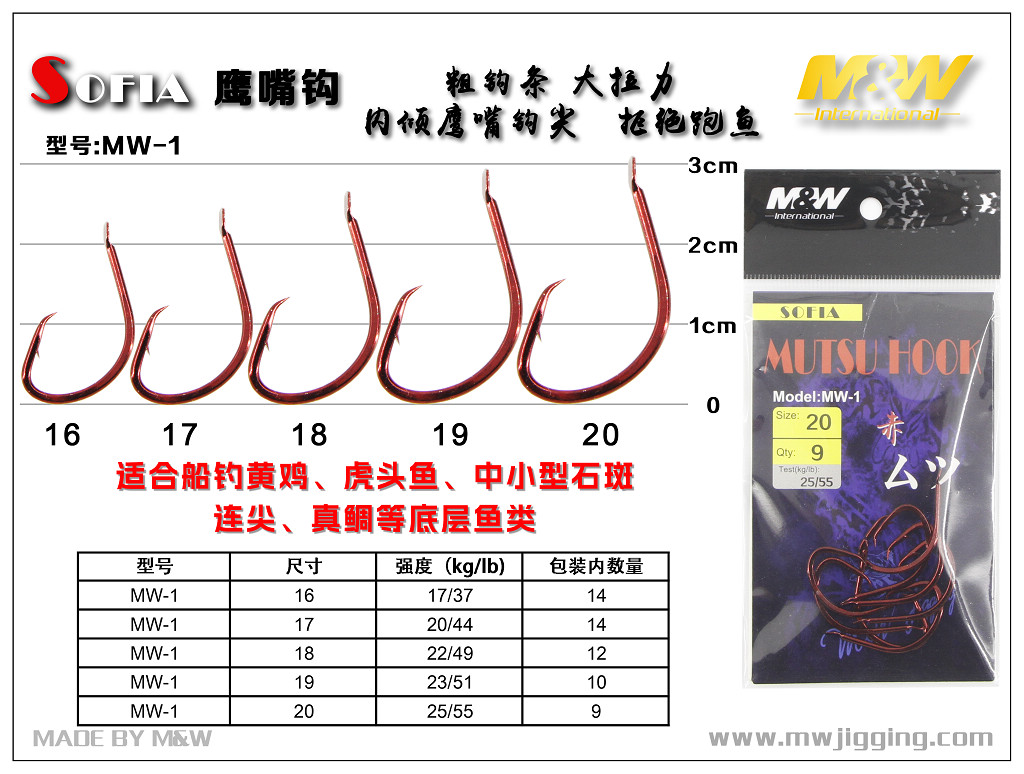 SOFIA鹰嘴钩（MW-1）