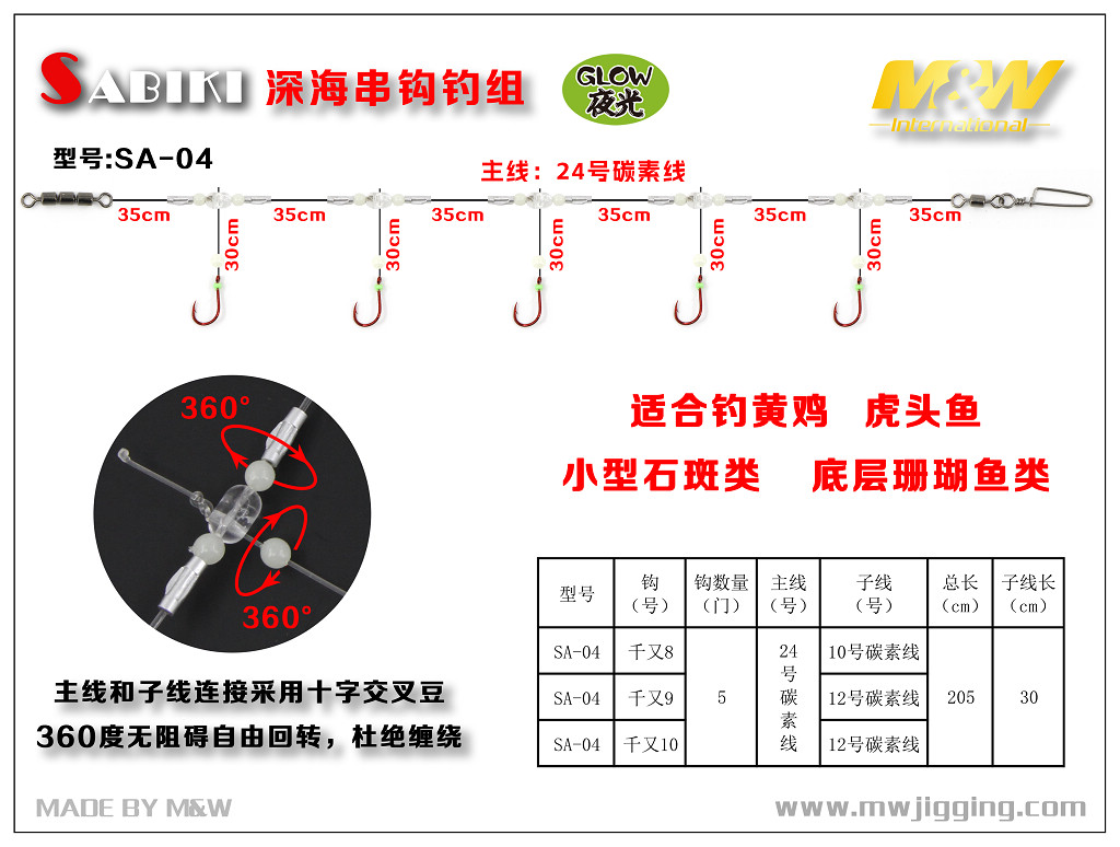 深海串钩钓组（SA-04）